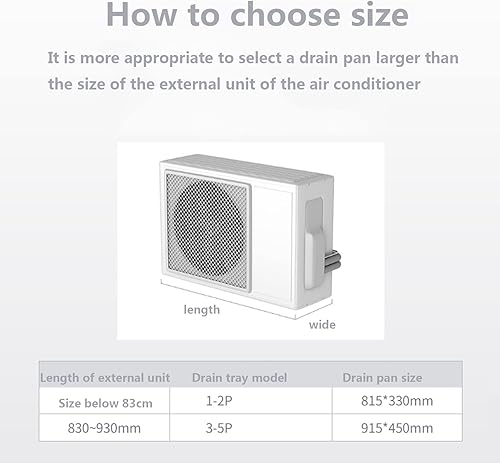 Miniatura 6 de Bandeja de drenaje de condensado, bandeja de goteo de plástico, unidad de aire acondicionado interiorexterior, bandeja de drenaje y recogida de