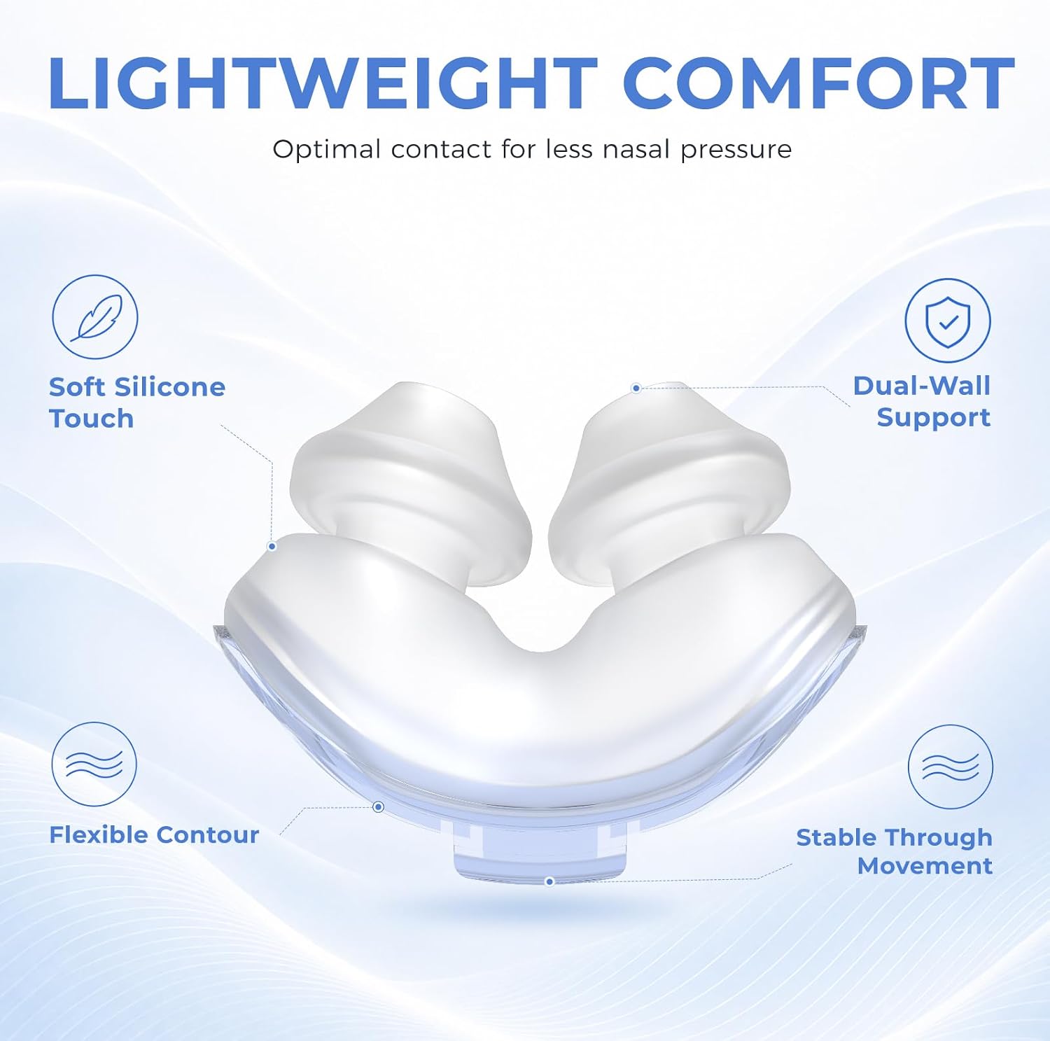 2 Pack Replacement Nasal Pillow Cushion Compatible with AirFit P10 Medium