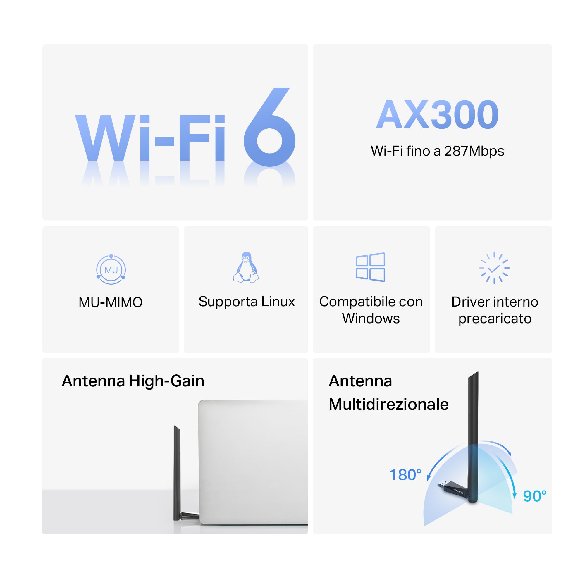 Mercusys TP-Link MA14H Chiavetta WiFi 6 AX300Mbps, WiFi USB per PC Fisso, Antenna ad Alto Guadagno, 2.4GHz/287Mbps, USB 2.0, WPA/WPA2, Supporta Windows 11/10/7 & Linux, Plug&Play