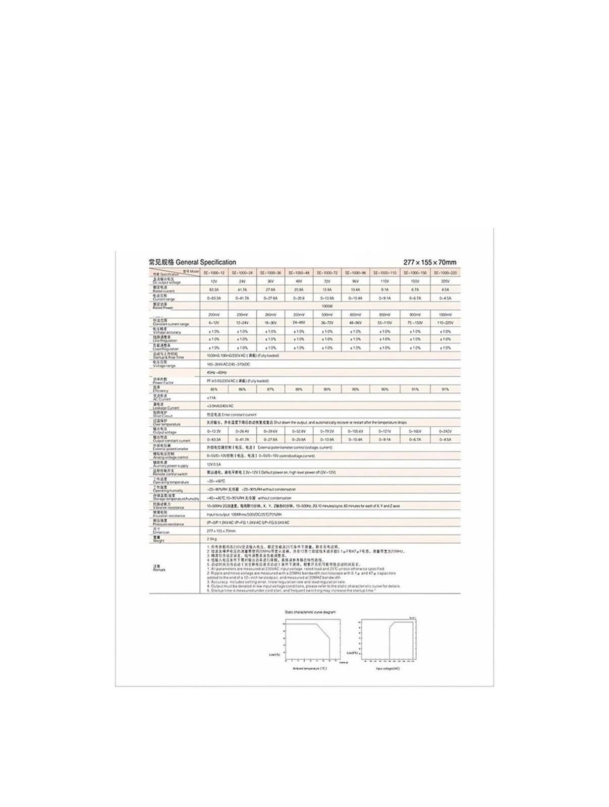 Fuente de alimentación conmutada de salida única de1000W, convertidor AC-DC
