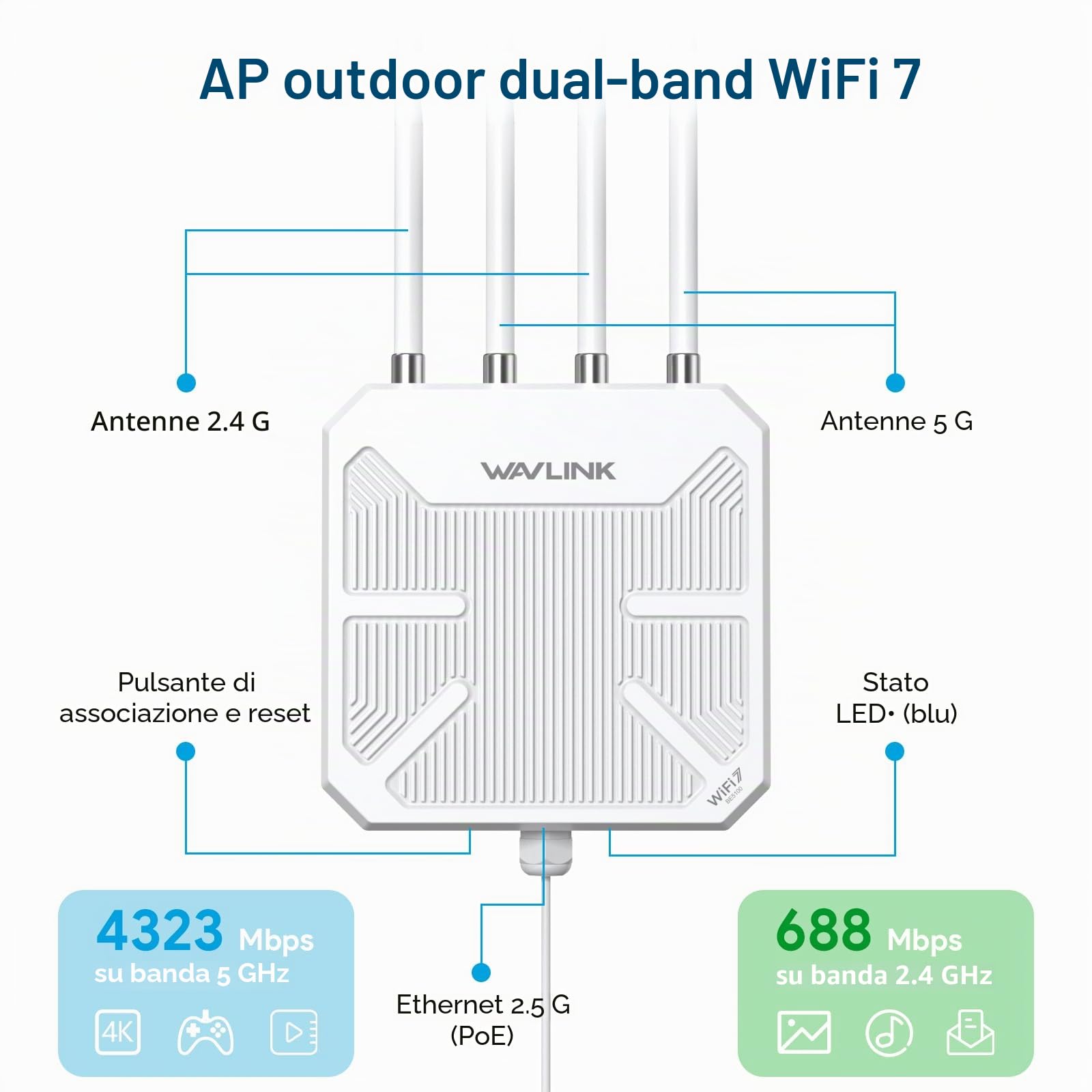 WAVLINK WiFi 7 Outdoor Mesh BE5100 – Router & Access Point impermeabile IP67 con PoE, Antenne 8 dBi, Protezione contro i fulmini per fattorie, giardini e uso commerciale