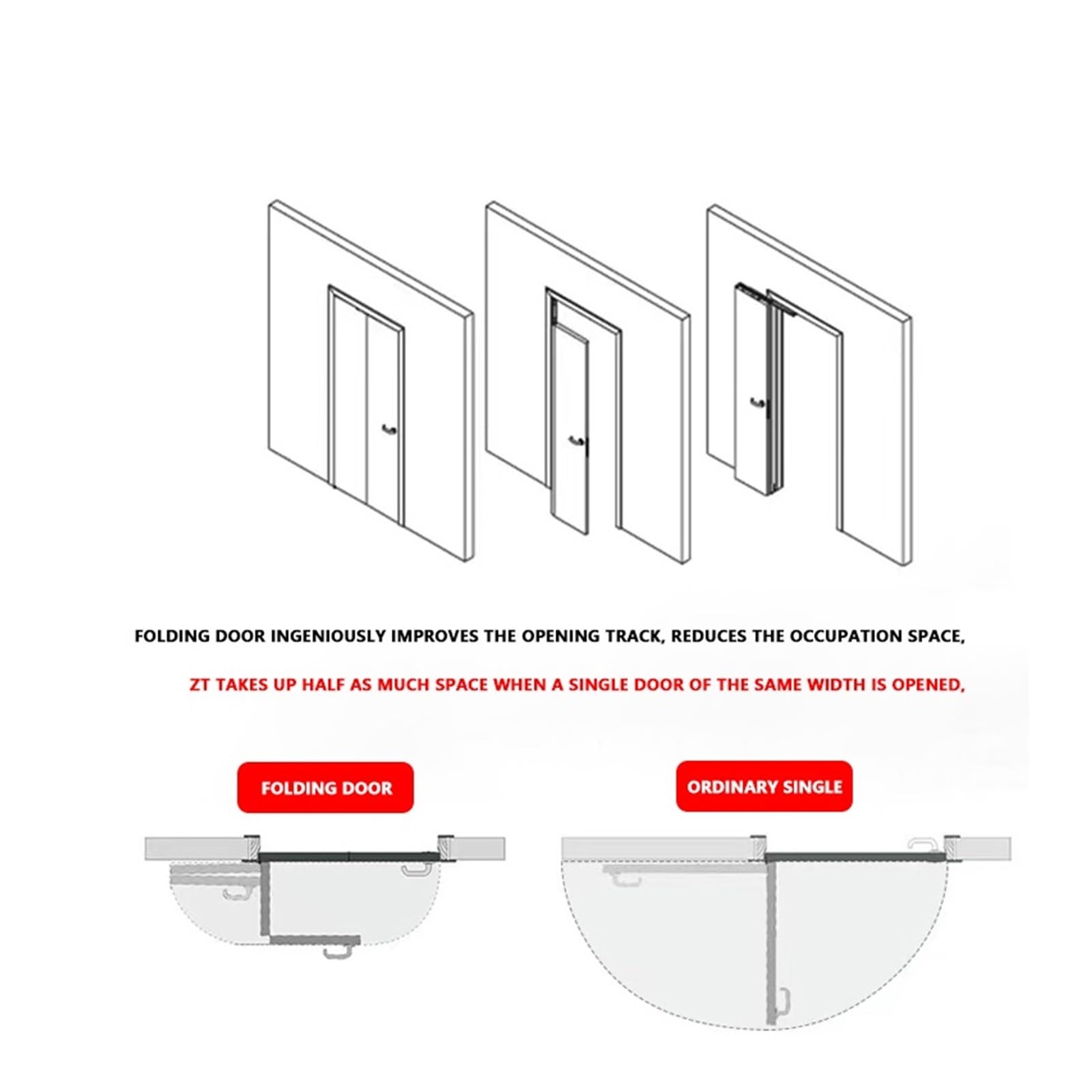 Herrajes Puertas Correderas, Accesorios de puerta plana plegable de 180 grados for armario, puerta del hogar, puerta de guardarropa, accesorios de conector de Hardware de puerta divisoria, Herrajes p