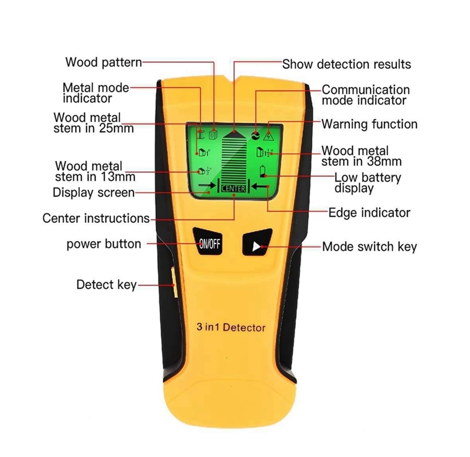 Sensore per perni Intelligente Multifunzionale Rilevatore di Metalli 3 in 1 Rilevatore da Parete for Scanner da Parete Borchie in Metallo for Legno Rilevamento di Tensione CA sotto Tensione