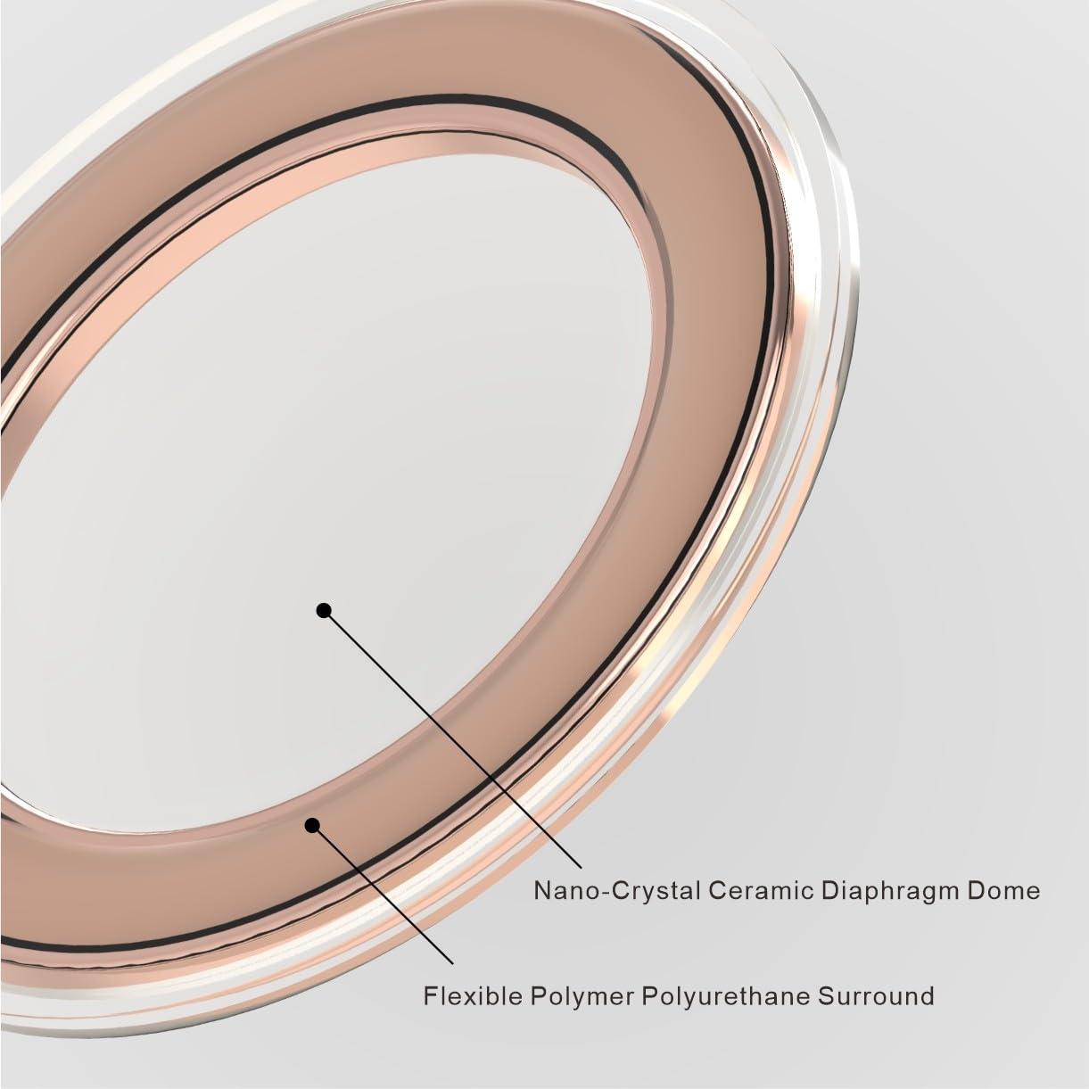 Amazon.co.jp: 【国内正規品】EarAcousticAudio Cipher カナル型