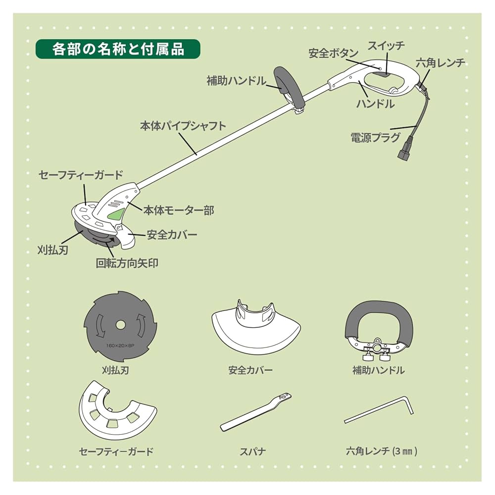 新品箱不良　山善　草刈機 AC電源 刈込み幅160mm YBC-N160A Amazon | 山善(YAMAZEN) 電動草刈機 AC電源 金属8枚刃 刈込幅約