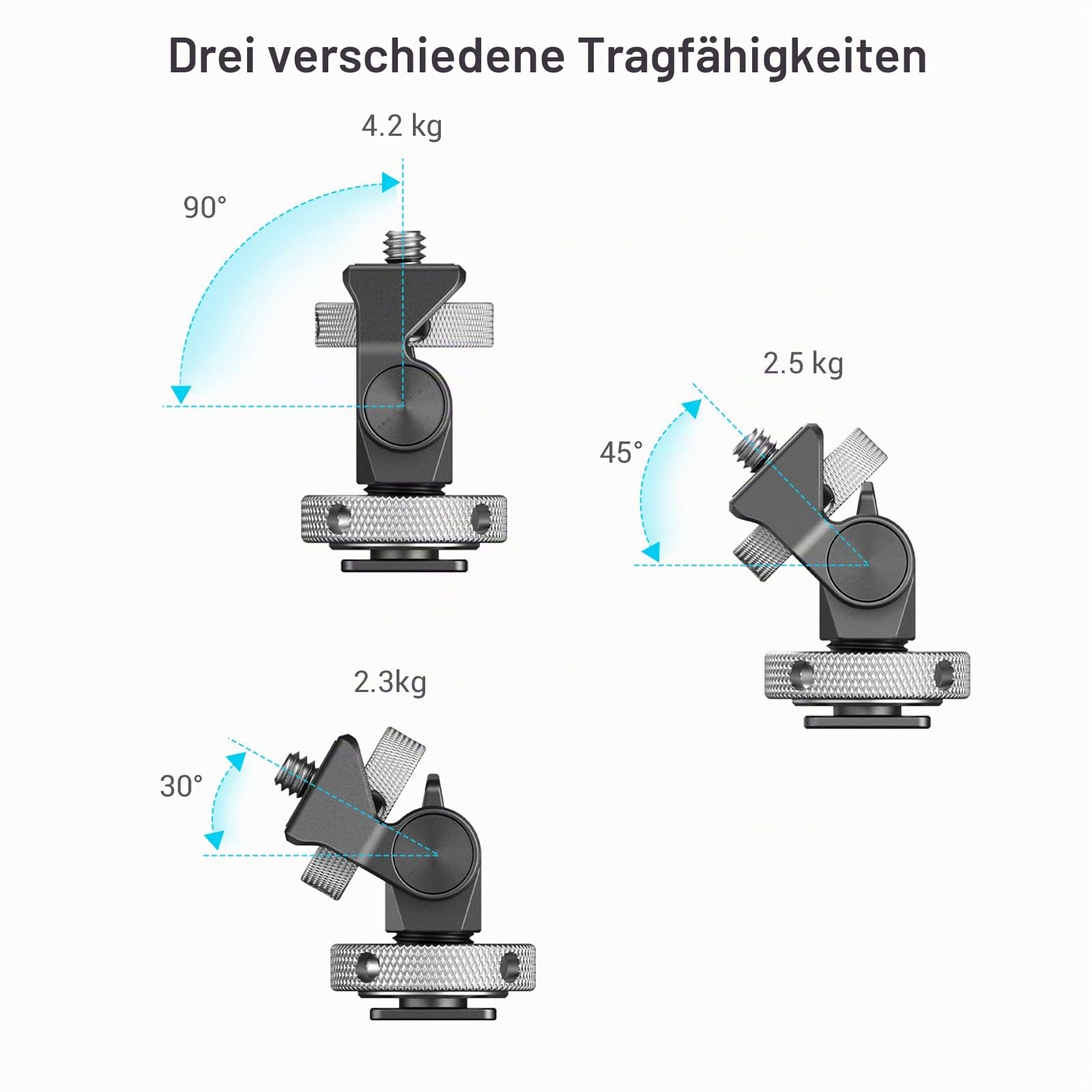 SMALLRIG Kamera Monitor Mount mit Kaltschuhadapter, 360° drehbar und 180° neigbar, Verstellbarer Monitorhalter mit Rändelschraube zum Einstellen der Spannung, mit Anti-Twist-Design – 2905B