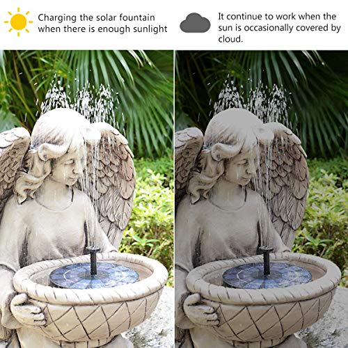 image for CONXWAN Solar Fountain for Bird Bath, 2.5W Solar Water Fountain Pump w