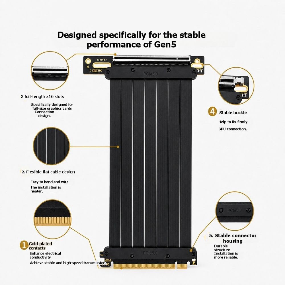 riser PCIe Verticale Installazione Gradi