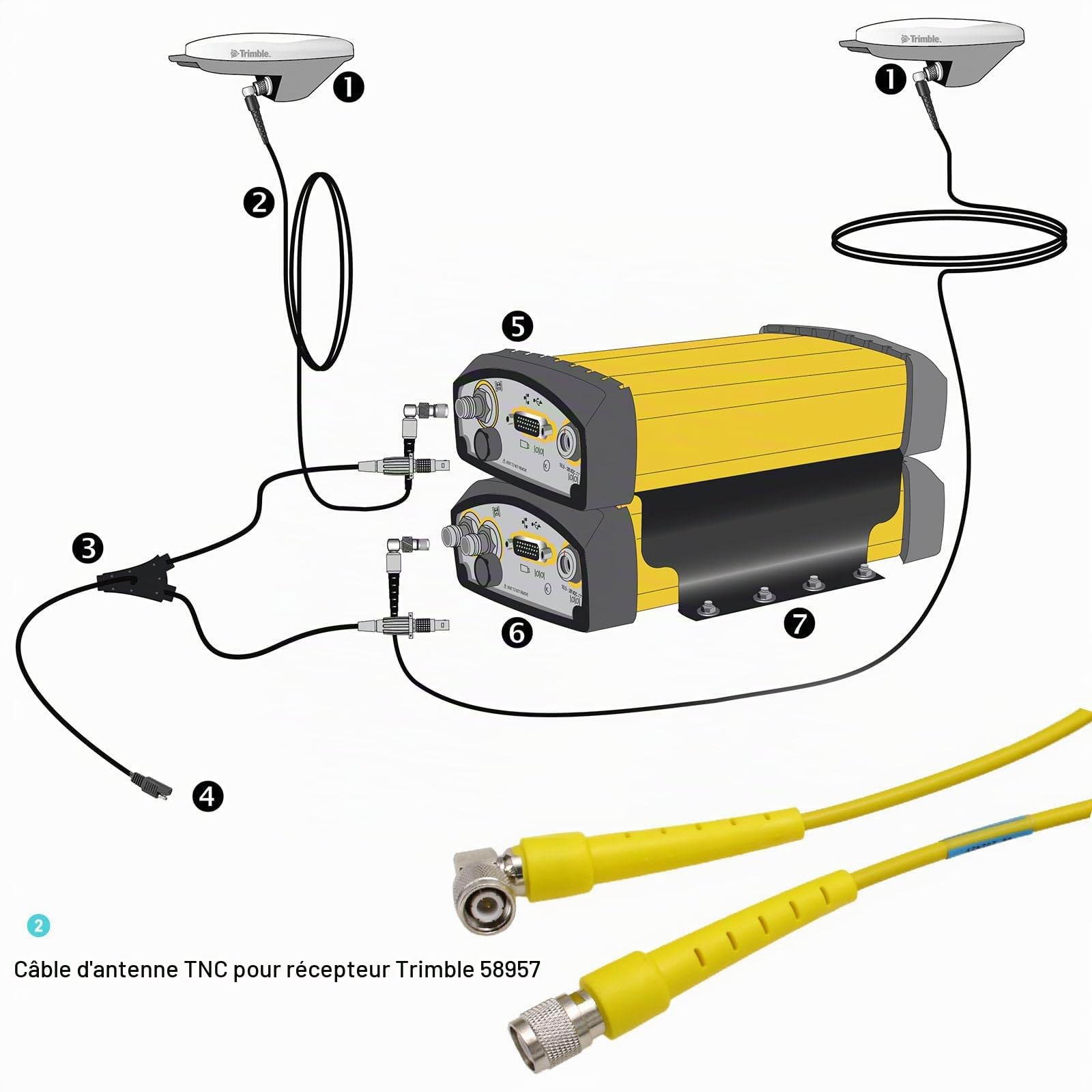 HangTon Câble d'antenne RG58 connecteur TNC pour récepteur GPS Trimble Topcon Leica GNSS vers Pacific Crest ADL TDL XDL Satel Easy Epic Pro Zephyr, angle droit, 2,8 m