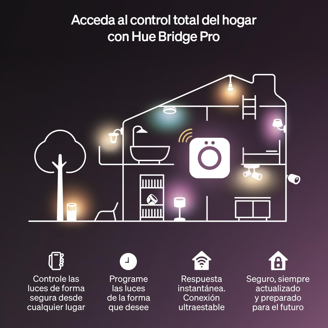 Philips Hue Neon Tira LED inteligente 5M, RGB, 1100 lm, iluminación exterior, tecnología Chromasync™, resistente al agua, baja tensión, control por app y voz, con Alexa, Google Assitant,Apple HomeKit