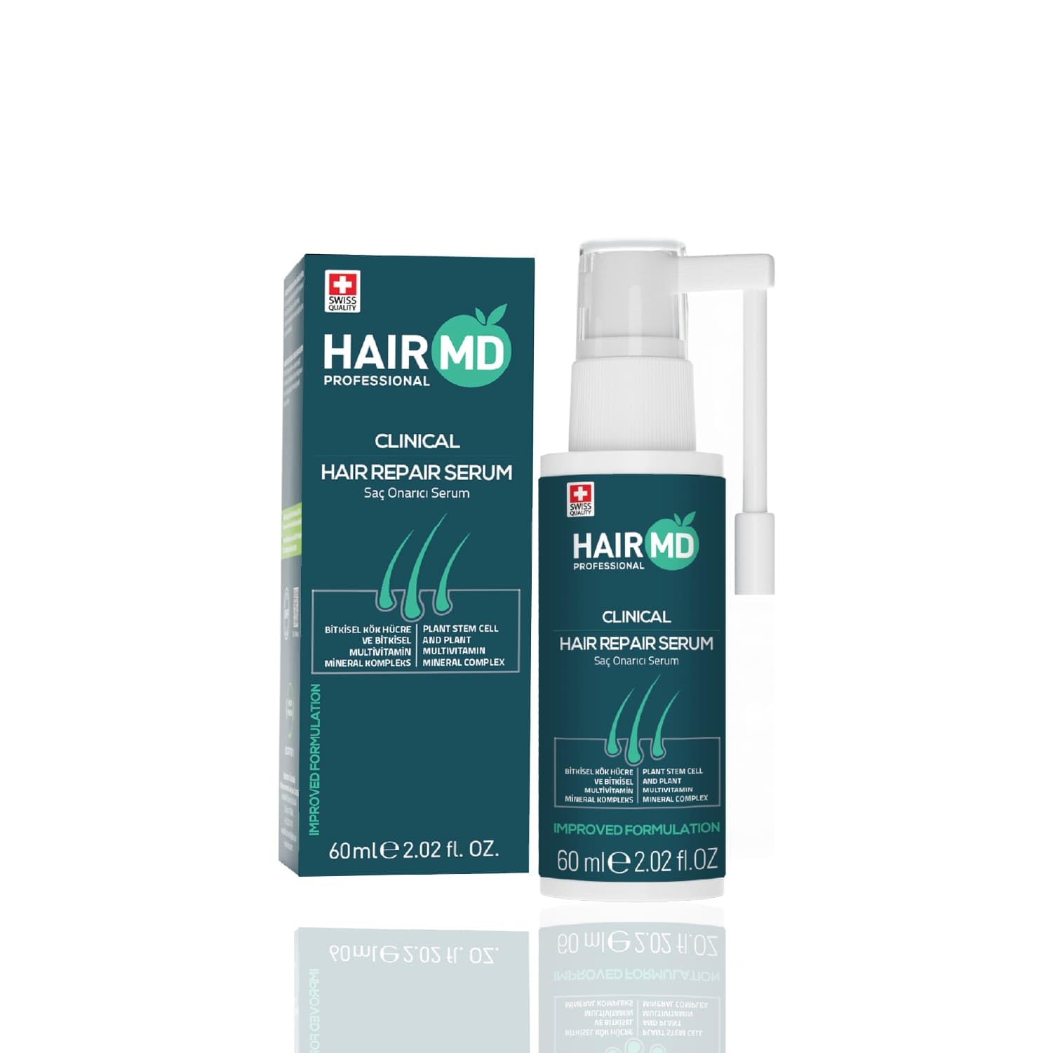 Clinical Hair Growth Complex Meso Serum - Hyaluronic Acid Serum - Biotin - Saw Palmetto - Provitamin B5 - Expertly Designed by Hair Transplant Experts To Stimulate Hair Growth