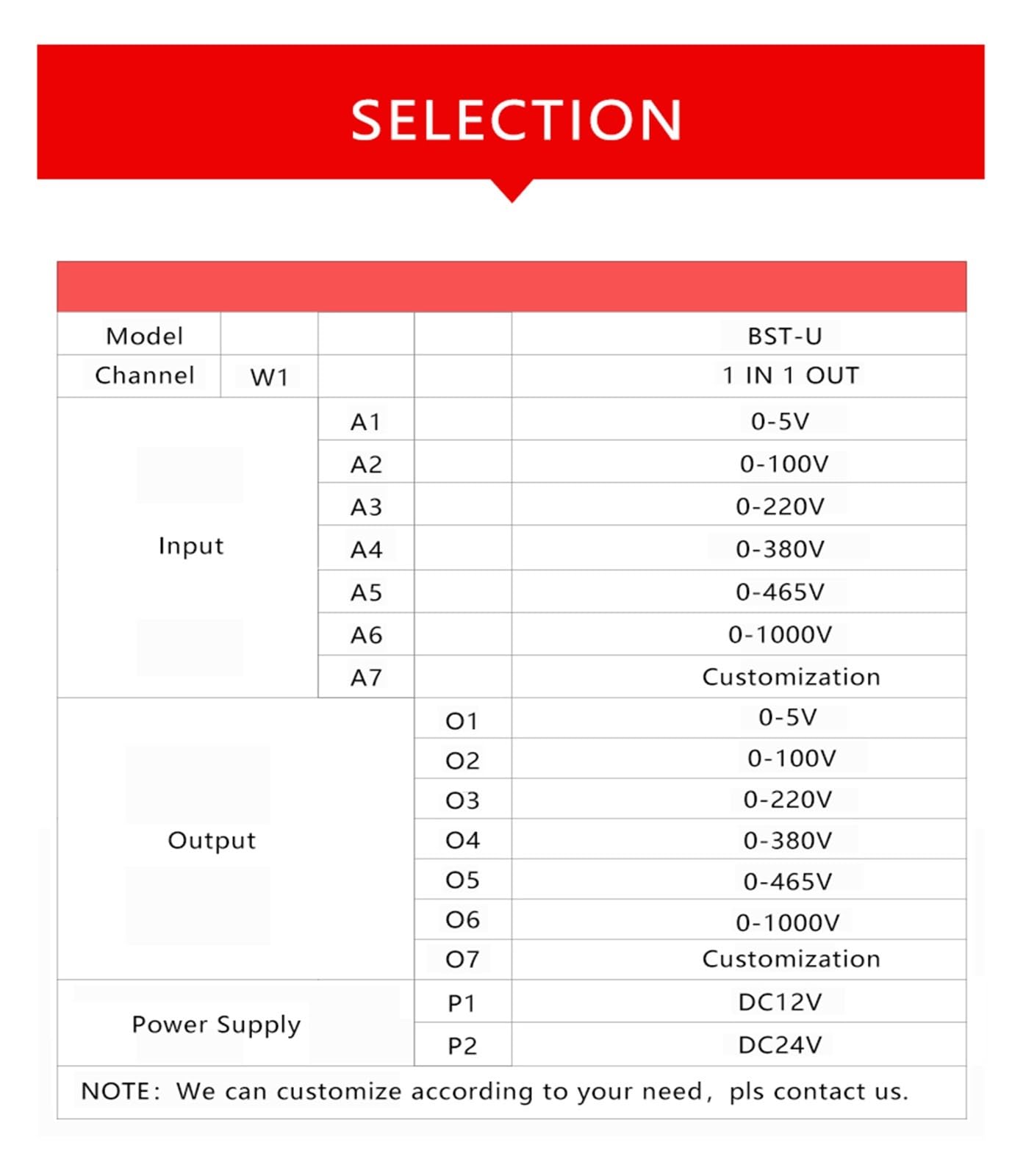 1 in 1 Out Sensor AC0-500V/380v/220v Eingang 0-5V 0-10V 1-5V Ausgang Signal Überwachung Sensor DC24V Netzteil(1-5v Output,AC 0-100V Input)
