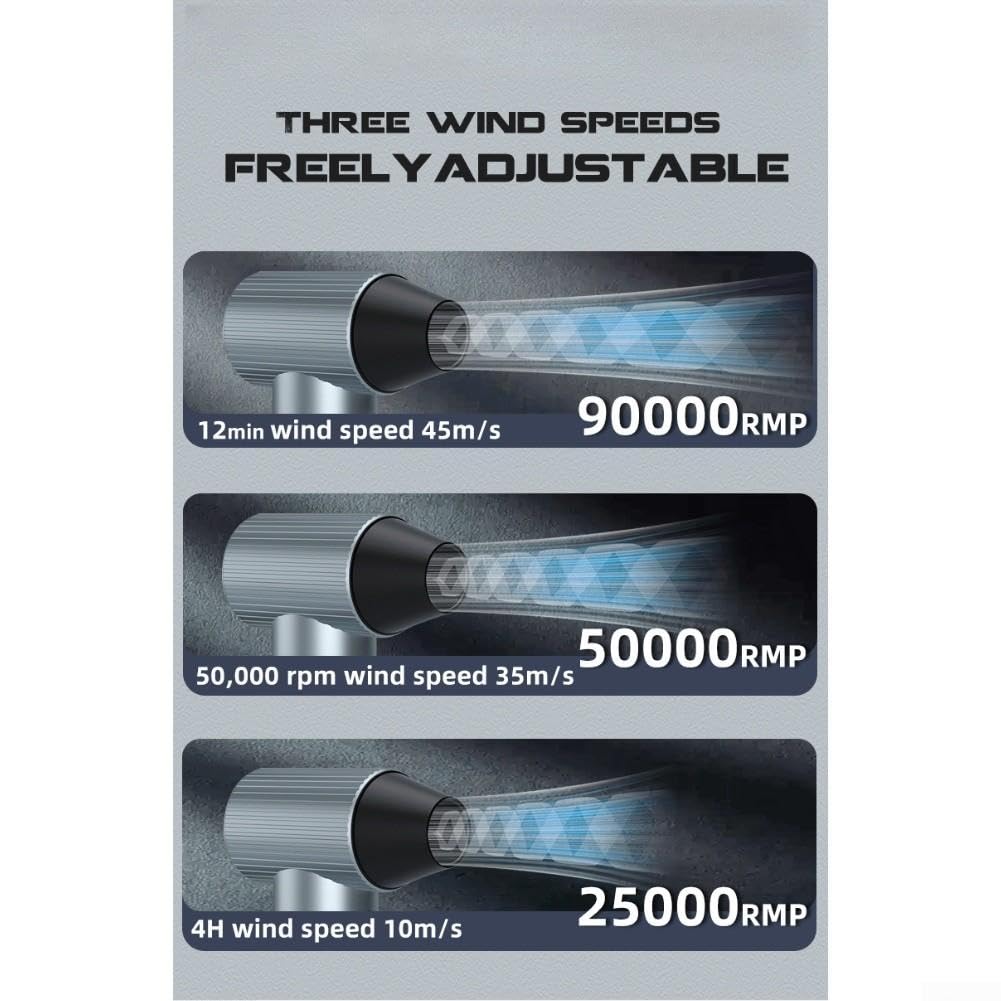 Soffiatore manuale elettrico 90000RPM senza spazzole Metallo