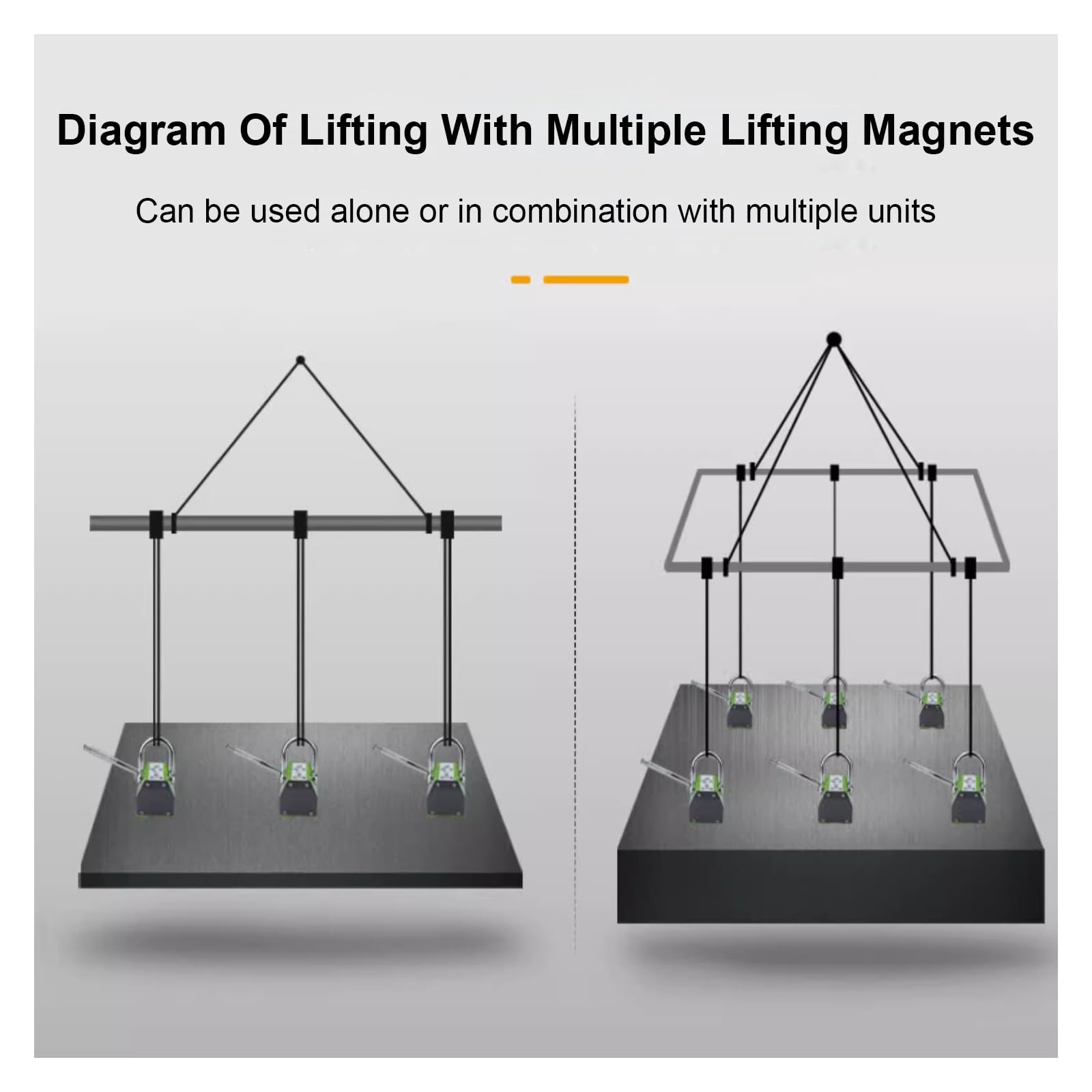 Permanentmagnetheber, Magnete Stark Spreizer mit Entriegelung, 300 Kg, 400 Kg, 600 Kg Tragkraft, zum Heben von Stahlplatten, Rundstahl(600kg/1320lb)