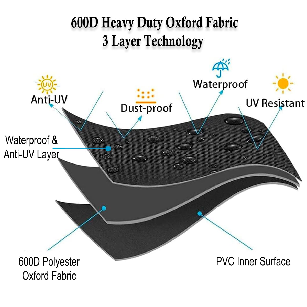 Funda para cortacésped de empuje, resistente al agua, 600D, cubierta para cortacésped, cubierta impermeable para el cuidado del césped al aire libre, agua completa, protección UV, ajuste con cordón,