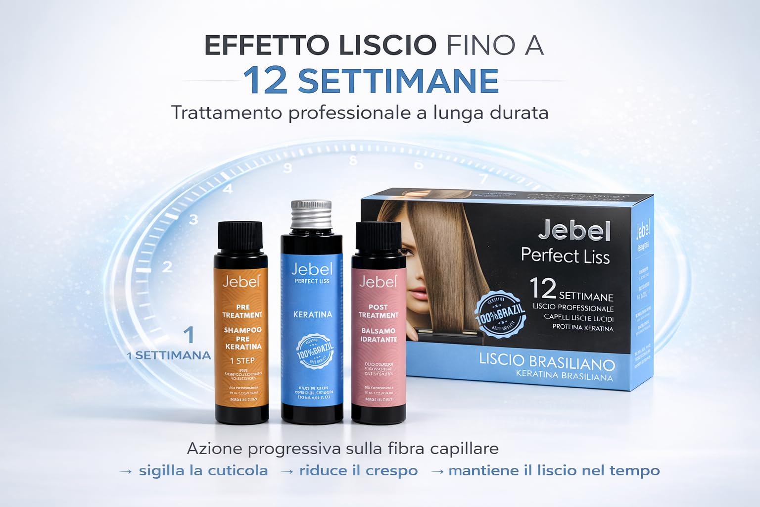 JEBEL Perfect Liss - Kit Stiratura Brasiliana - 12 settimane liscio professionale - Kit Mantenimento Stiratura - Trattamento Intensivo e Protettivo e Riparatore con Cheratina - Senza Formaldeide