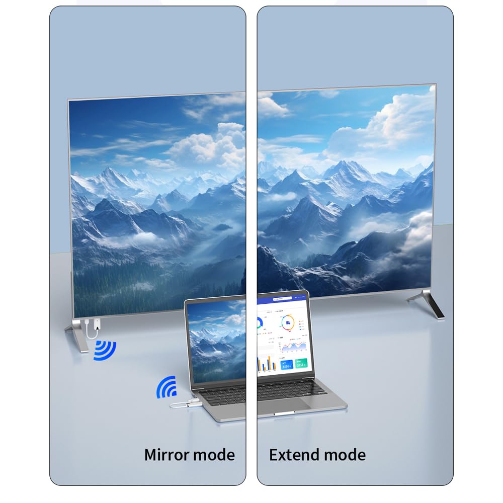 Émetteur et récepteur HDMI sans fil, extension HDMI portable 1080p portée de 50 m, Plug & Play, pour ordinateurs portables, box TV, PS4/5, caméras à projeter sur TV/projecteur/moniteur/transmission