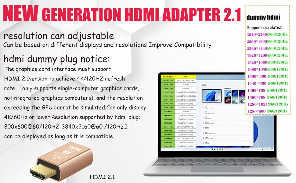 Image of 1 Pack HDMI Dummy Plug 4K@120Hz, 2K@120Hz EDID Emulator