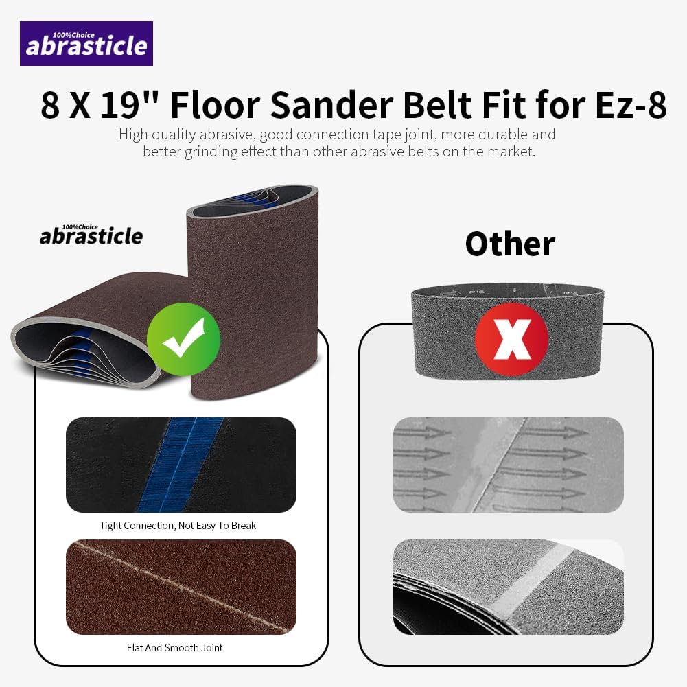 12 Packs 8 x 19 inch Cloth Floor Sanding Belts Ideal for Sanding Commercial and Residential Flooring - 2 Each of 40/60/80/100/120/150 Grits