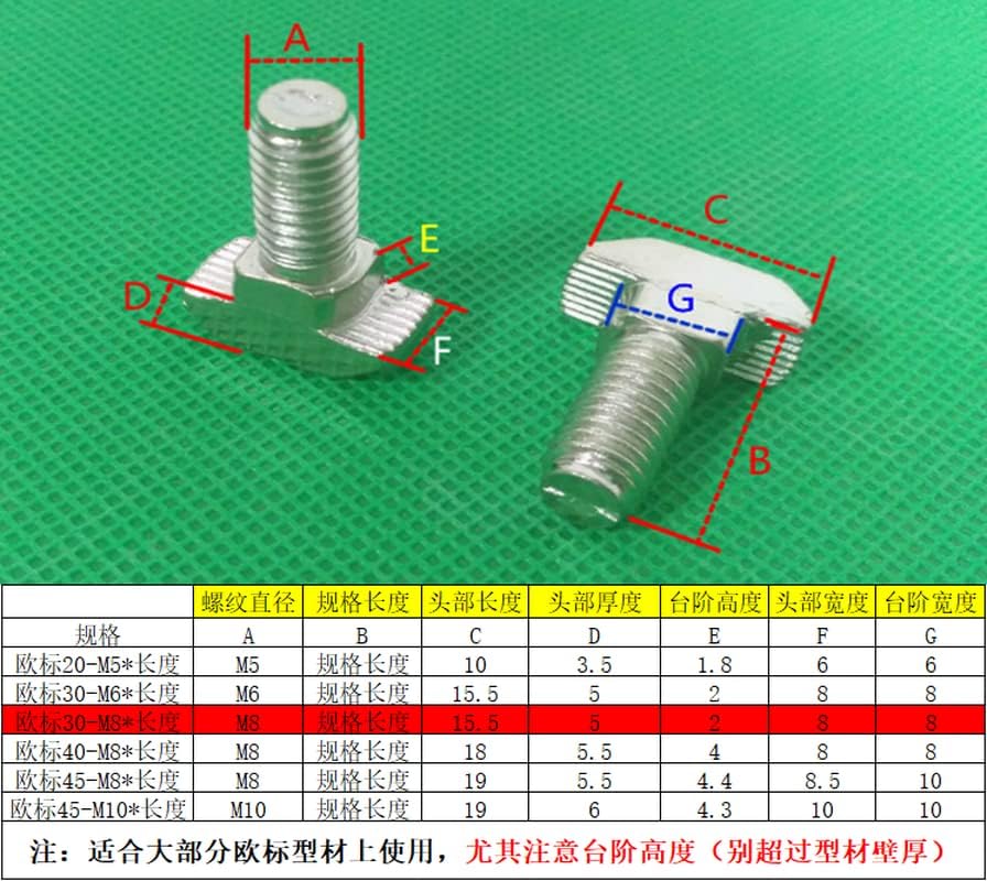 10/5/2pcs M5 M6 M8 T Hammer Head T Bolt Aluminum Connector T head bolts Screws for 20/30/40/45 Aluminum Profiles (Dimensions: 2020-M5-16mm(10PCS))