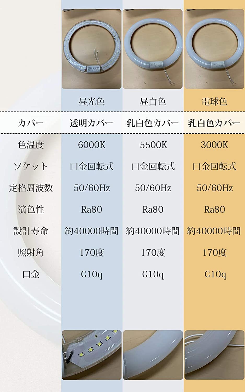 スターバックス LEDライト 円形 Amazon | LEDランプ 丸型 グロー式工事不要 円形 led蛍光灯 口金