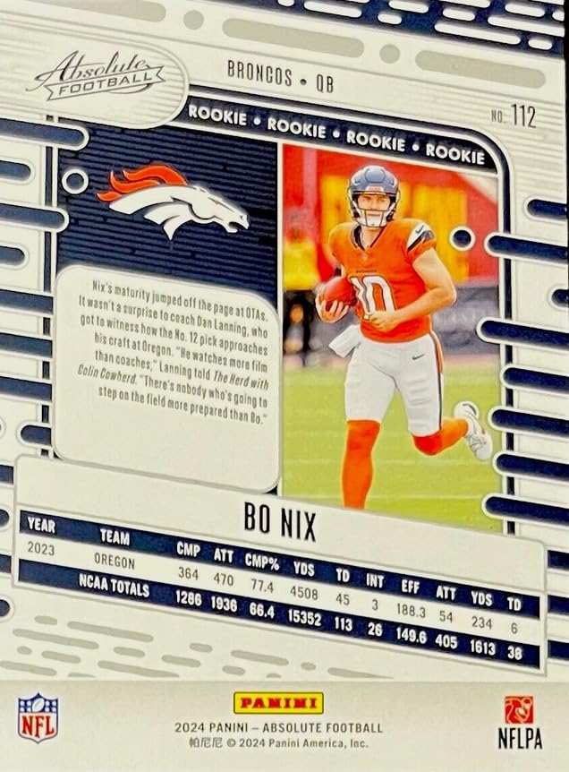 Amazon.com: 2024 Panini Absolute Bo Nix #112 Denver Broncos Rookie