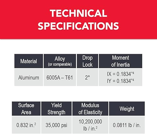 Miniatura 4 de 8020INC., 1502-ls, suave, bi-slot Adyacentes t-slotted extrusión de aluminio x 60"