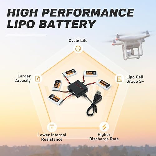 Miniatura 4 de VICMILE Batería Lipo de 3.7 V 450 mAh 25C RC Drone Baterías con cargador 5 en 1 Molex Plug Compatible con la mayoría de SYMA y Holystone RC Drone,