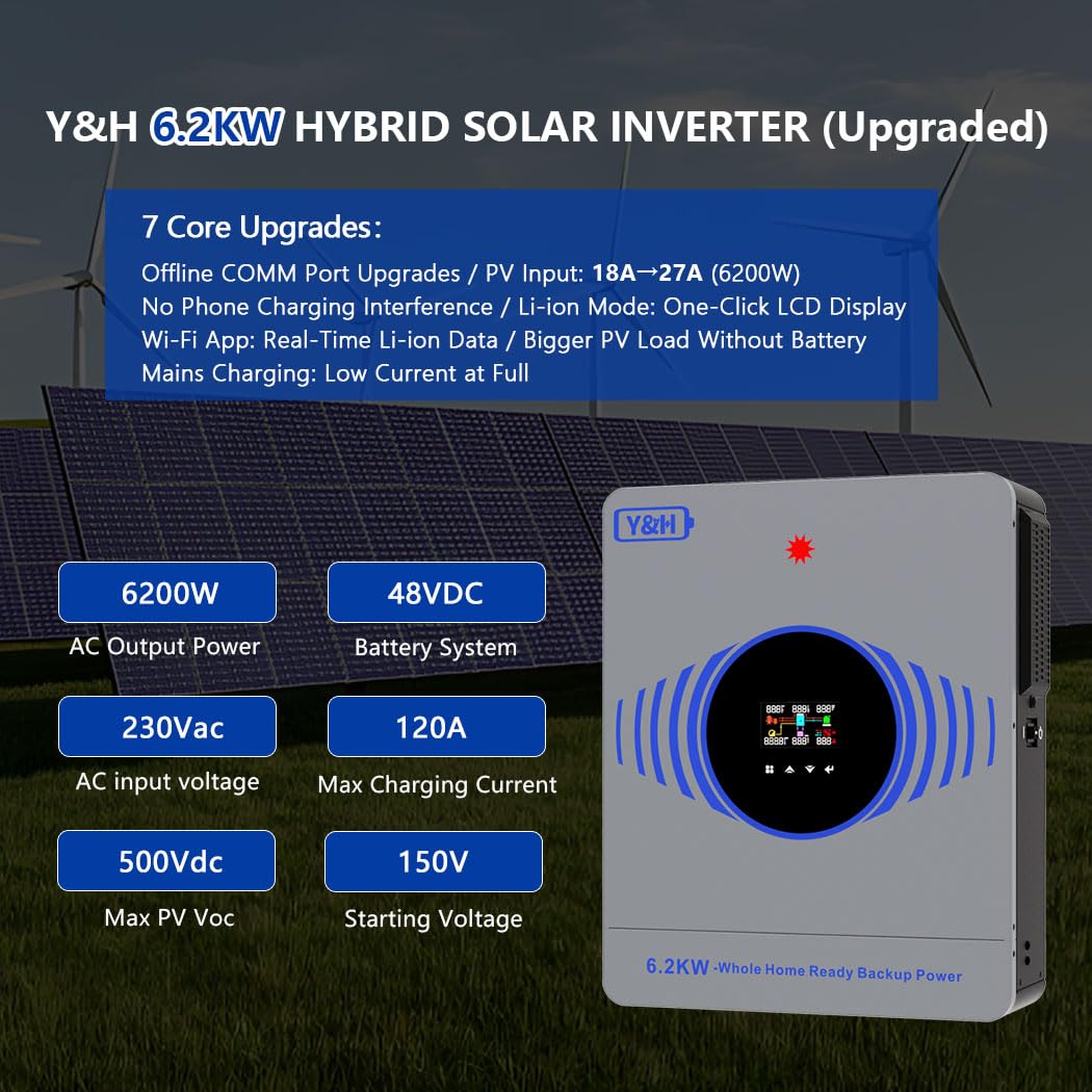 Y&H Inversor solar híbrido de 6,2 kW, CC 48 V a CA 220 V, regulador MPPT integrado de 120 A, entrada de 8000 W, 27 A, funcionamiento sin batería, doble salida de CA, onda sinusoidal pura On/Off, red