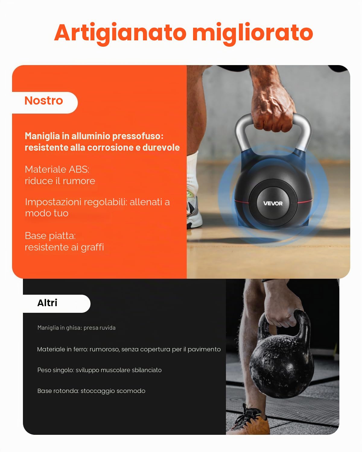 VEVOR Kettlebell, Kettlebell regolabile con 7 livelli di peso, alluminio pressofuso e materiale ABS, per allenamento della forza di presa, allenamento completo del corpo e cross-training