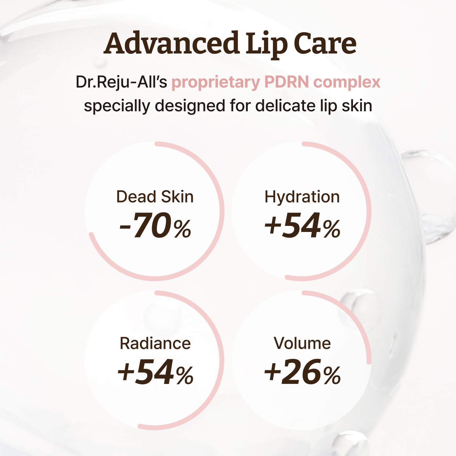 Dr. Reju-All Advanced PDRN Rejuvenating Lip Serum - Hydrating Lip Balm with Lipozip PDRN for Glowy, Dewy Lips - Gentle Exfoliating & Smoothing Lip Moisturizer - Hibiscus & Lactic Acid - 10ml - 5