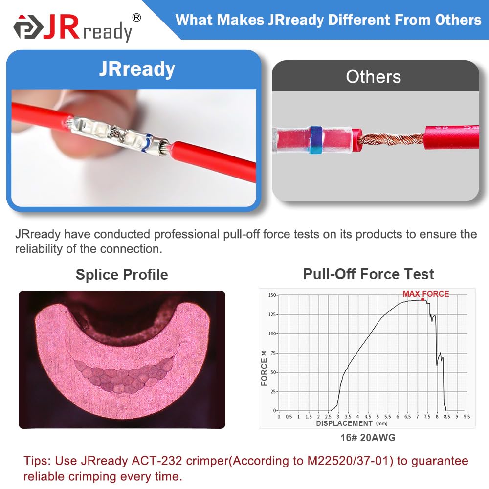 JRready 100 pares de conectores termocontraíbles IP68 impermeables - Conectores miniseales crimpados - Manguitos de aislamiento de polietileno - 16# 16-20 AWG - Cobre estañado (M81824/1-2)