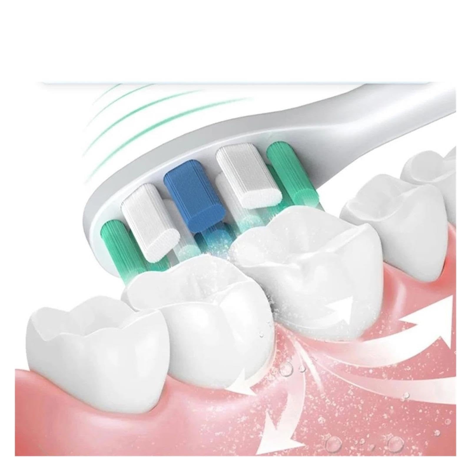 Testine Spazzolino, Compatibile Con Usmile, Y1 Y1S Y1pro Y3 | Y4 Y5 P1 P3 P4 P5 P10 U1 U2 U3 U4 U2S U3S F2 F1, spazzolino elettrico, adulti, plastica(16white Care(Soft))