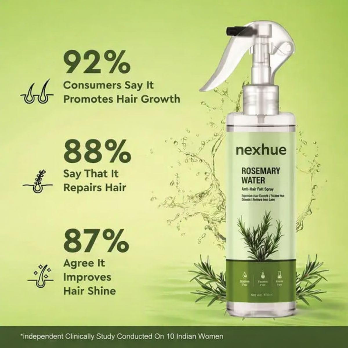 Buy Nexhue Rosemary Water Anti-Hair Fall Spray, Promotes Hair