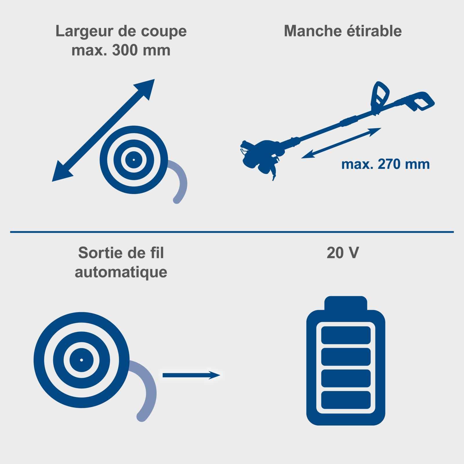 Scheppach Coupe-Bordures sans Fil C-LT300-X 20V | Batterie 2Ah et Chargeur | Largeur de Coupe 300mm | Longueur de Fil 3m | Réglage en Hauteur jusqu'à 270mm | Série 20V-IXES | + 2 bobines de Fil