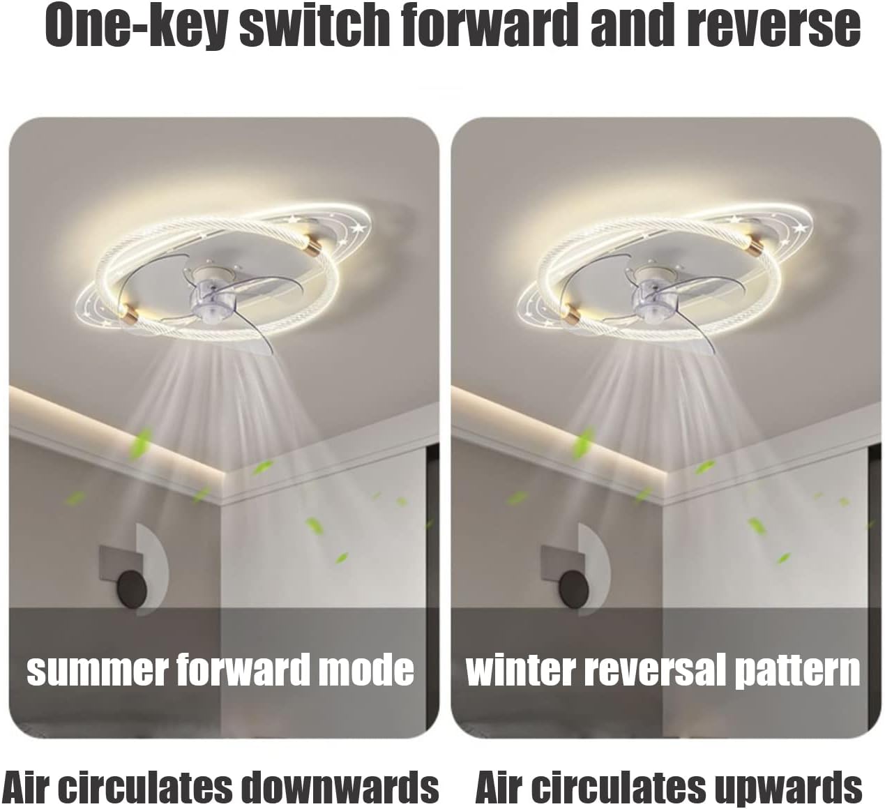 YUEGOO Ceiling Fans with Lamps,Reversible Ceiling Fans with Lights and Remote 6 Speeds Silent Fan Led Dimmable Ceiling Lights with Timer for Bedroom Living Room Dining Room Fan Lighting/a