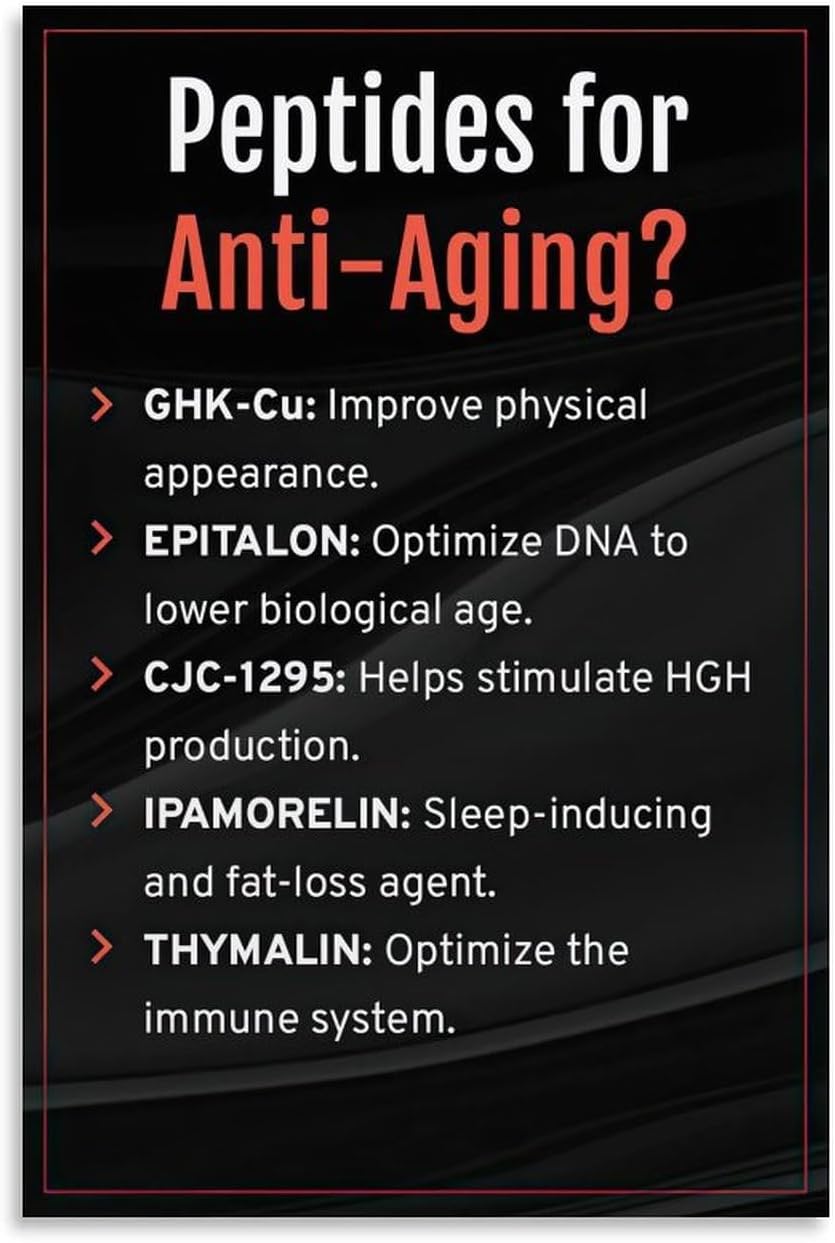 Peptides for Anti-Aging Poster GHK-Cu Epitalon And CJC-1295 Benefits Guide Canvas Painting for Bedroom Living Room Decor 16x24inch(40x60cm) Unframe-style