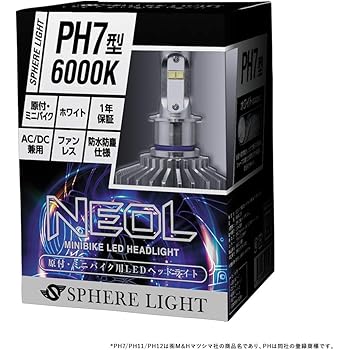 mini bike led headlight