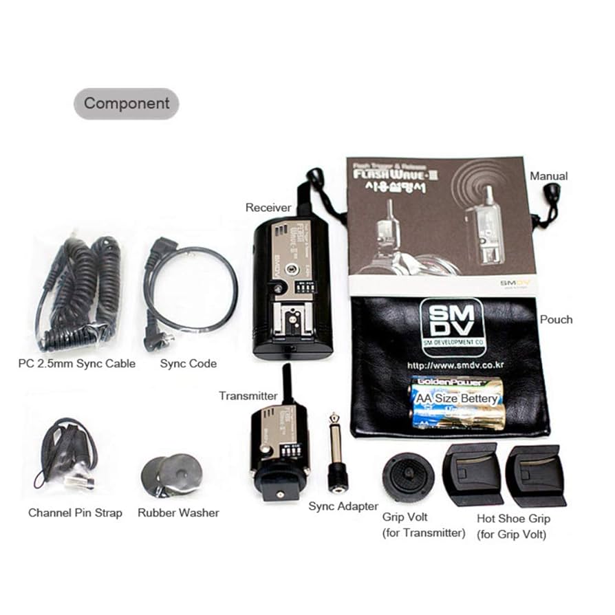 SMDV FlashWave IIIワイヤレスリモートトリガーシャッターリリース Amazon.co.jp: SMDV FlashWave IIIデジタルラジオスレーブ