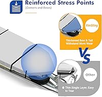 Vista 3 de Funda para barco Jon 1200D, cubierta de tecnología impermeable compuesta con cubierta de motor anti-UV para remolque, amarre, sorage, apta