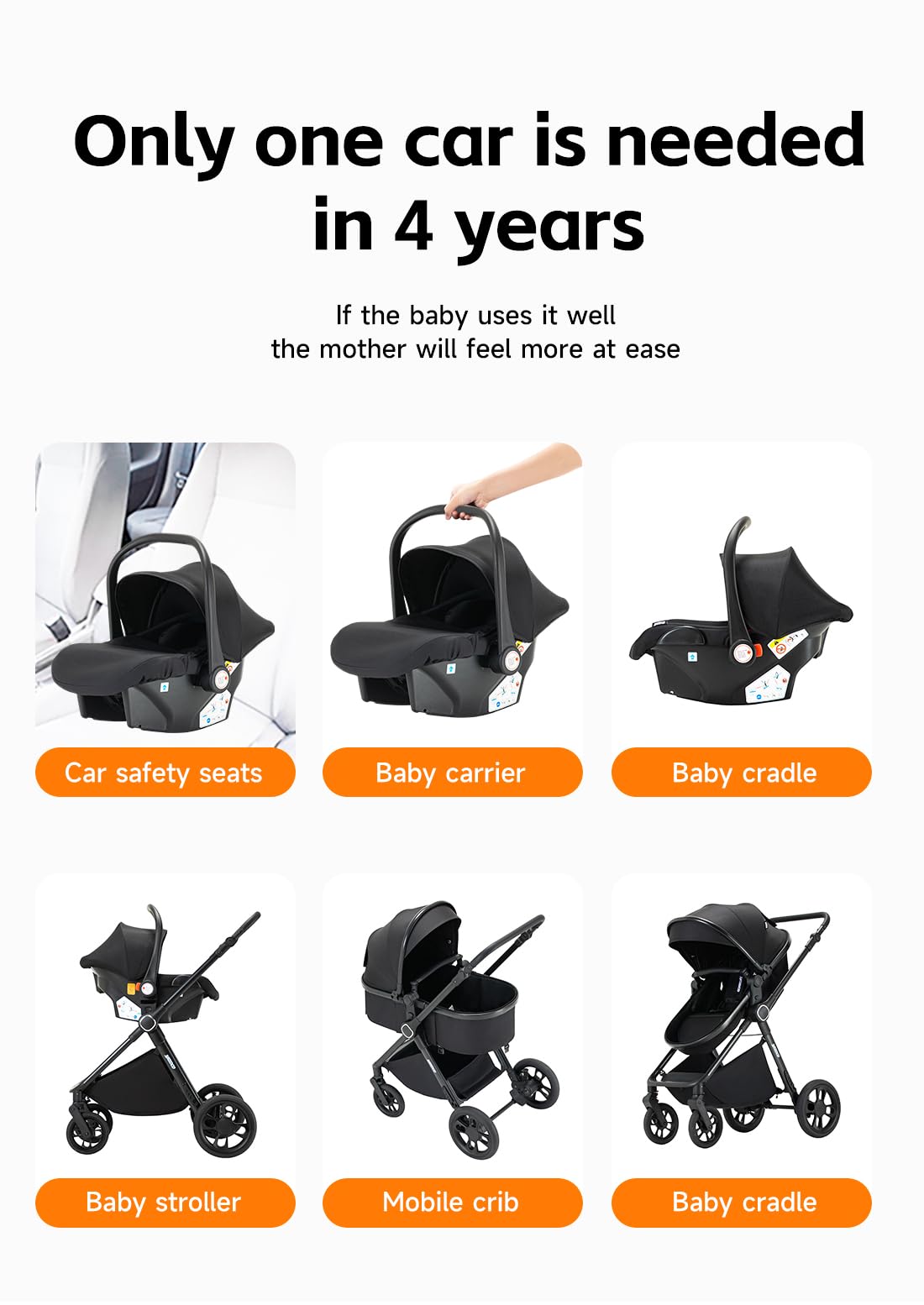 GLOKID Carrito bebe,carrito bebe 3 en 1,Adecuado para 0-3 años, carga máxima de 25 kg, sistema de carro bebe viaje plegable, incluidos adaptadores de accesorios（ROSA）