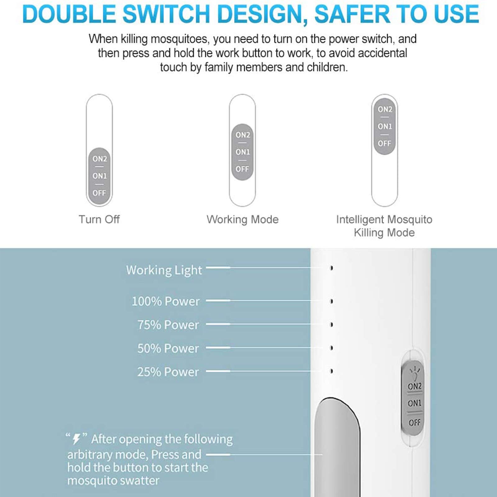 2 in 1 Scacciamosche Elettrico, 3000 V USB Ricaricabile con Base di Ricarica, per Zanzare
