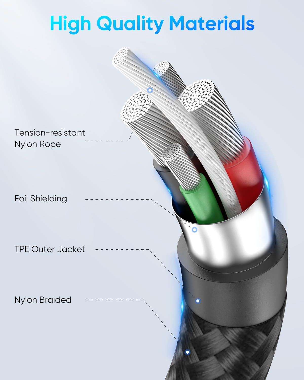 SUNGUY Cavo micro USB 2.0 intrecciato da 2m, 3 pezzi 18W ricarica rapida e sincronizzazione dati, compatibile con Samsung Galaxy S6 S7 Edge, Tab 4, Note 5, Kindle (nero)