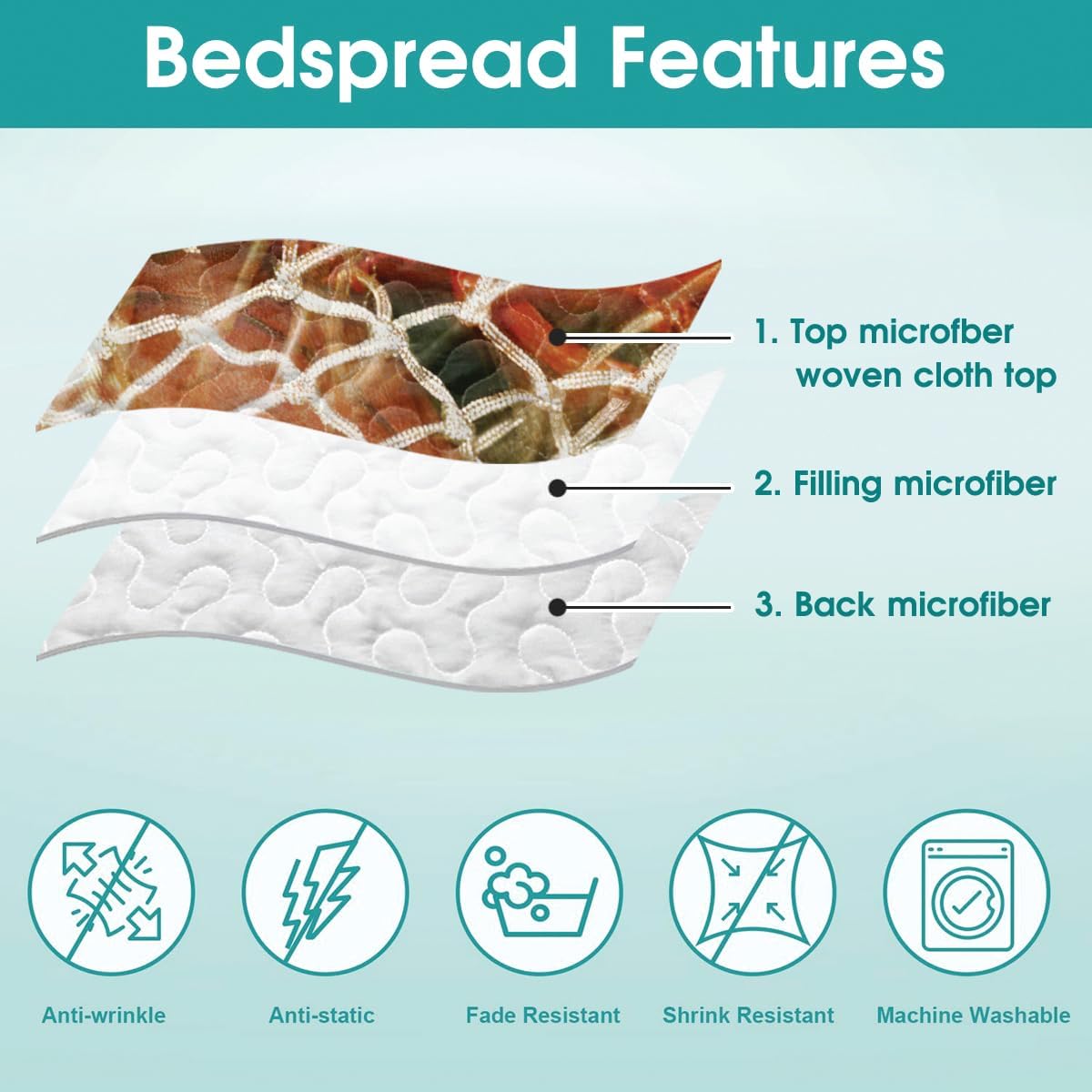 ENCYCOM Personalized Basketball Hoop Quilt Sets with Your Name & Number Basketball Comforter, Basketball Quilt Queen Size King Twin Throw Size, Basketball Theme Room Decor, Basketball Gifts for Boys