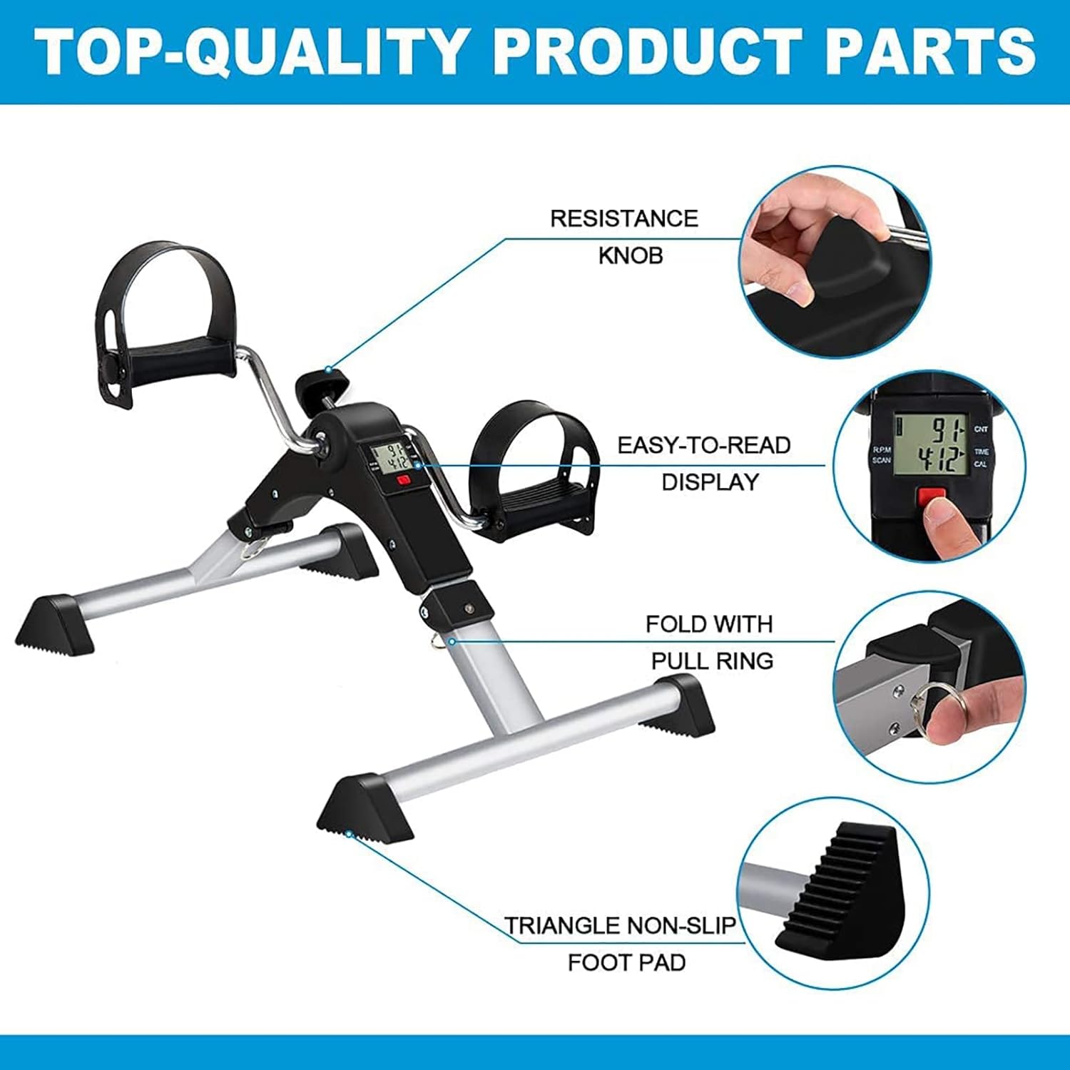 Product Parts and Features