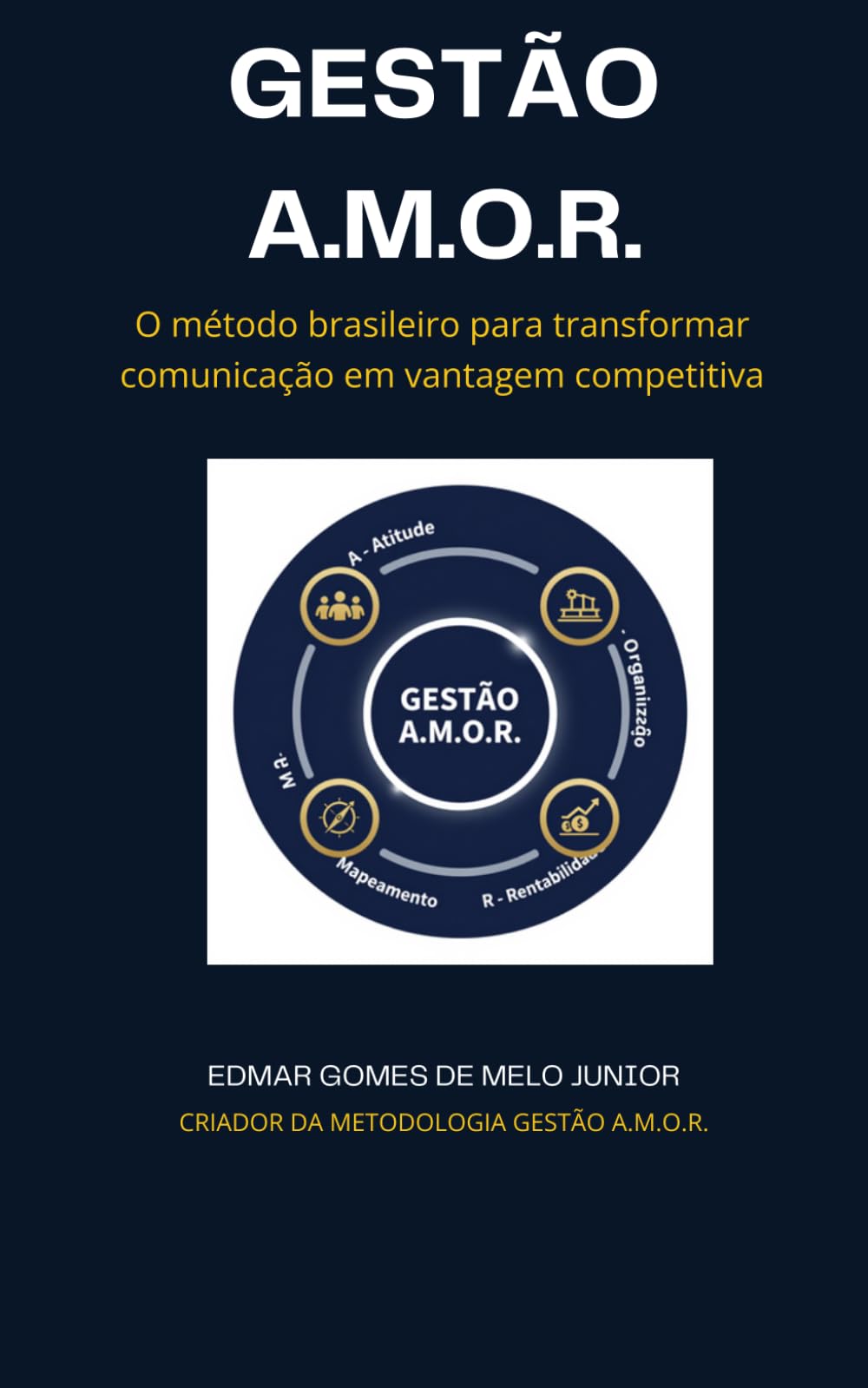 GESTÃO A.M.O.R.: O método brasileiro para transformar a comunicação em vantagem competitiva