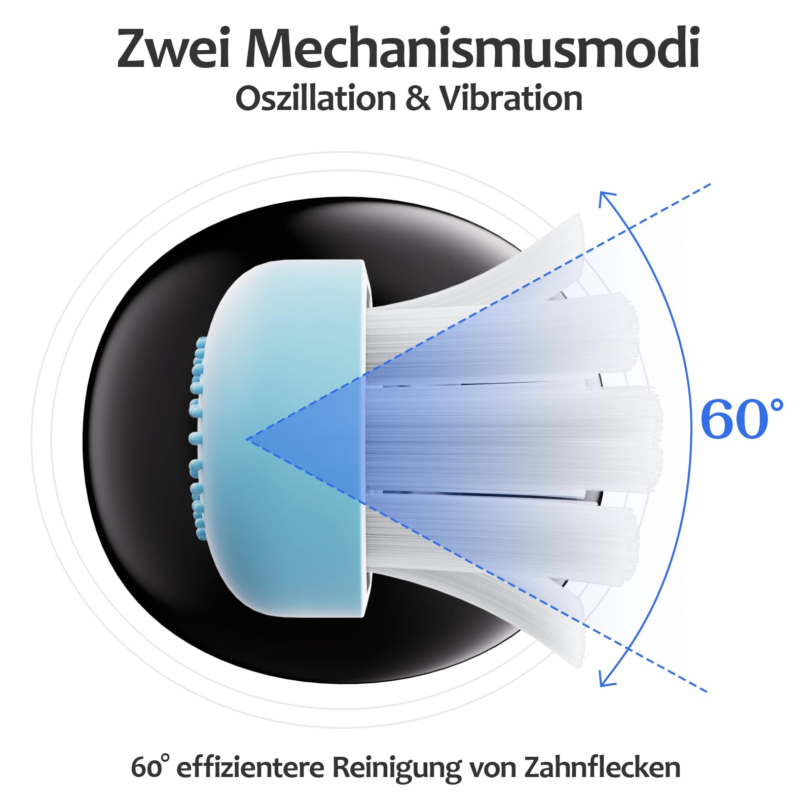 Wave Cepillo de dientes eléctrico MGW Lächen Serie Silencioso Oscilación y Vibración Cepillo de dientes eléctrico sónico con 4 cabezales de cepillo, 3 modos y 3 intensidades de vibración con bolsa de