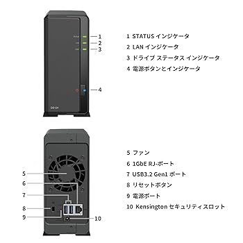 Amazon.co.jp: Synology NASキット 1ベイ DS124/G【ガイドブック