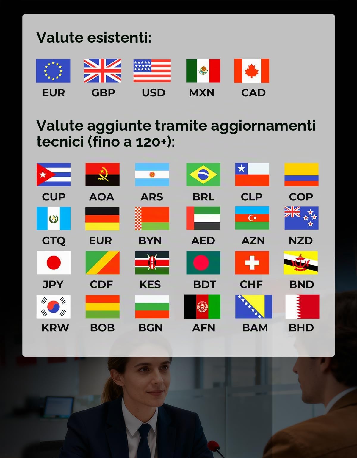 MUNBYN IMC22 Macchina contasoldi per tagli misti, doppio display, rilevamento di banconote contraffatte CIS/UV/IR/MG per USD, EUR, GBP, MXN, CAD, ideale per le aziende, protezione di 2 anni, nero