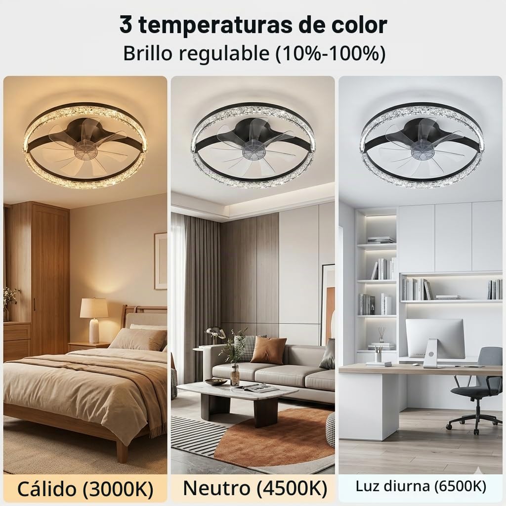 Ventilador de Techo 20" de Perfil Bajo con Luz & Mando | 6 Velocidades, LED Cambio de Color Continuo (3000K-6500K) para Dormitorio, Habitación Infantil, Sala de Estar